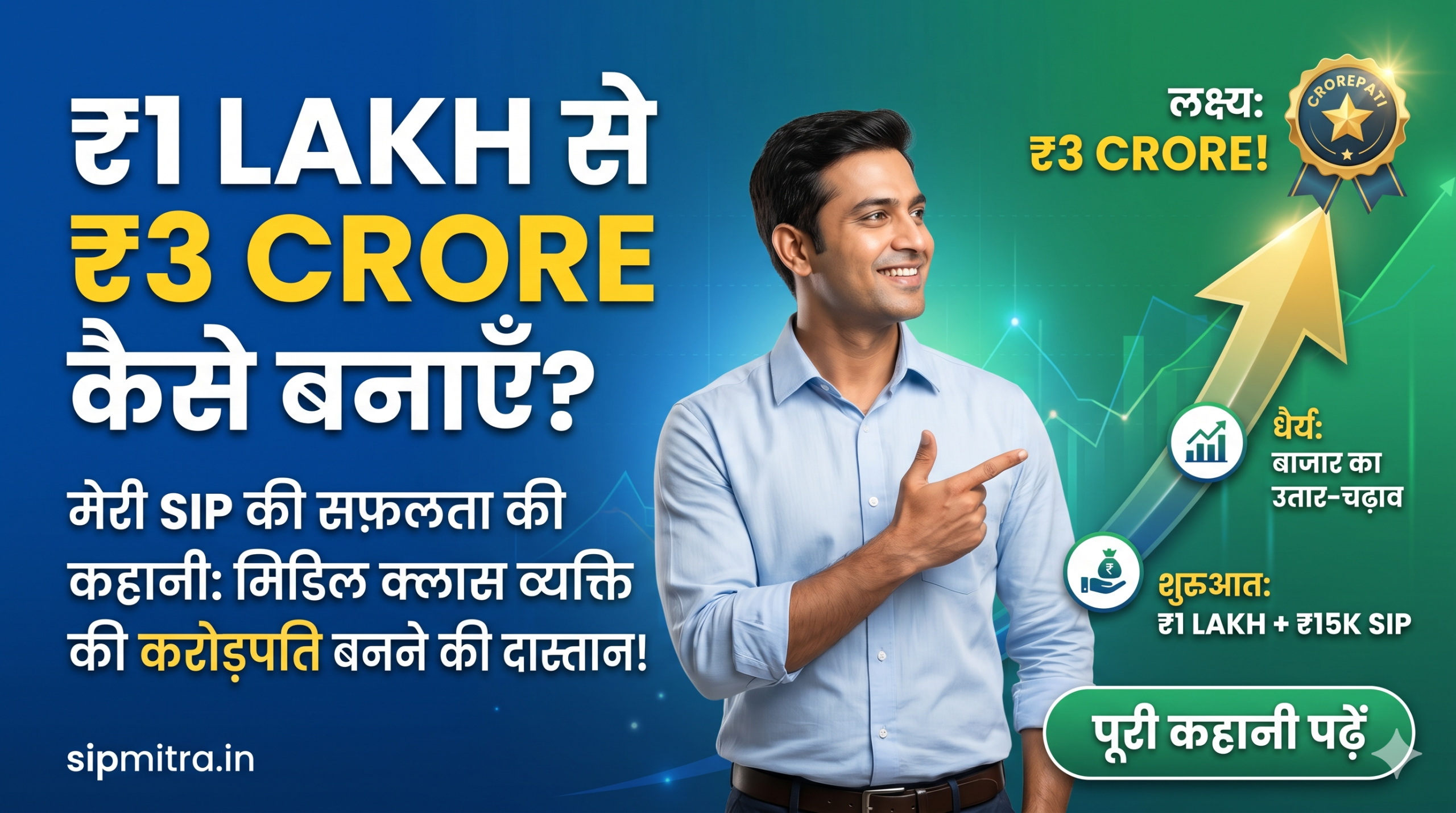 1 lakh se 3 crore kaise banaye sip se